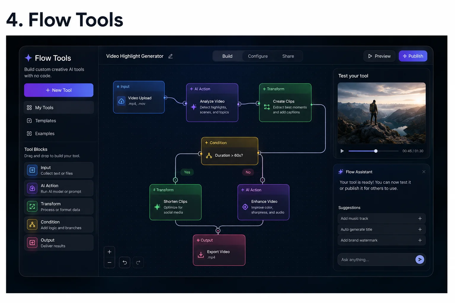 Google Flow Tools no-code workflow builder 2026