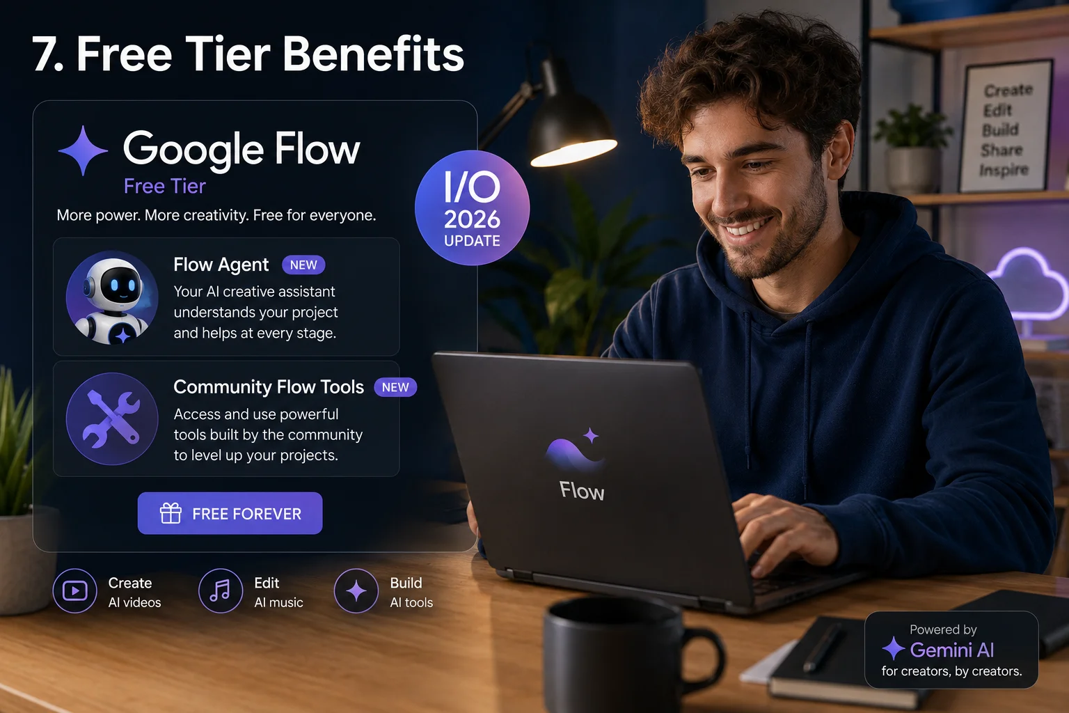 Google Flow AI free tier IO 2026 benefits