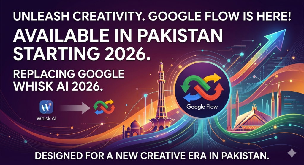 Google Whisk AI Not Working — Proven Fix | It Moved to Google Flow ...
