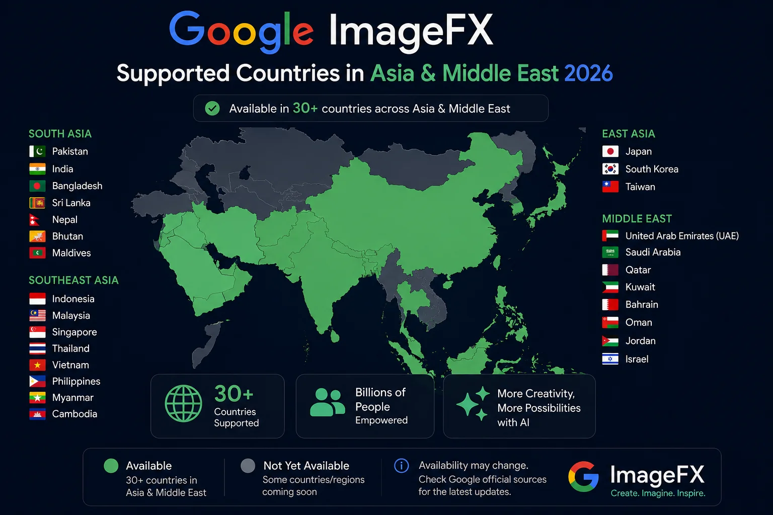 Google ImageFX available in Pakistan 2026 showing full access without VPN or restrictions