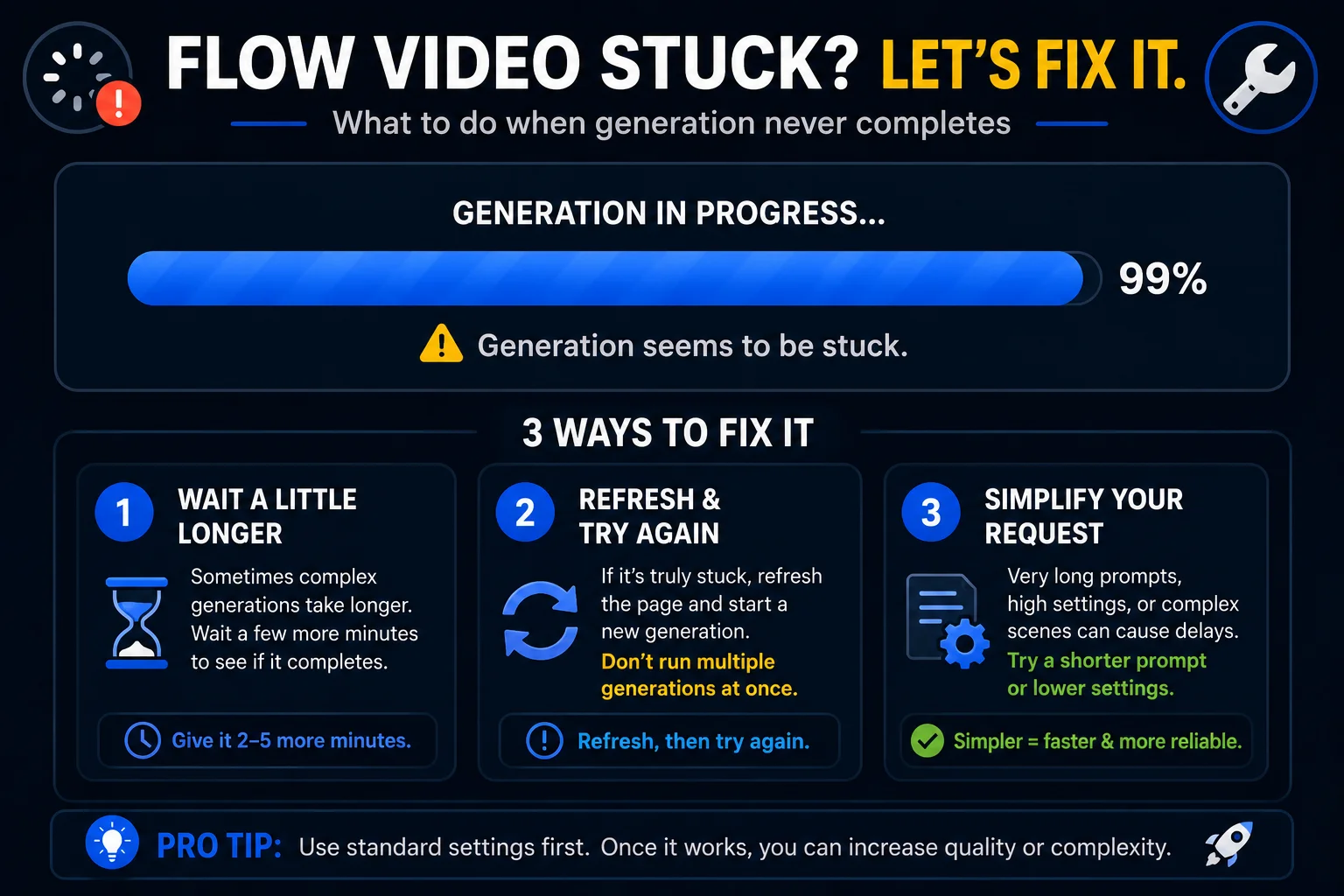 Flow video stuck not loading fix 2026 showing generation stuck at percentage and solutions